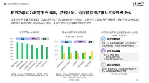 软硬件齐发力，千元级平板电脑的天花板在哪？