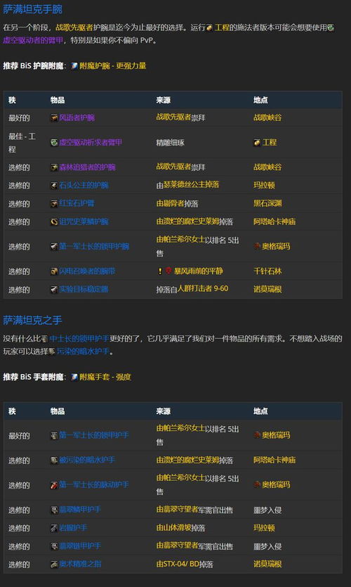 魔兽世界探索赛季P3阶段萨满坦克BIS装备及出处一览（计算机软硬件及外围辅助设备板块适用版）